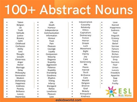 Abstract Nouns 100 Abstract Noun List Esl Kids World