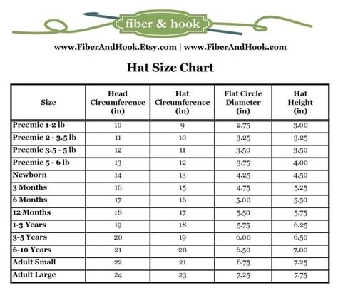 Let me tell you why i love this hat (and you will too). Fiber & Hook - Hat Size Chart