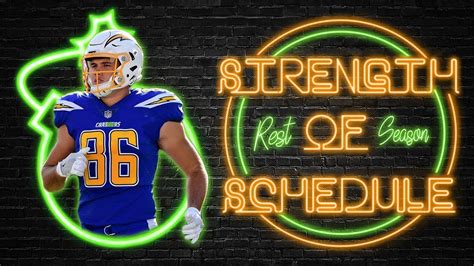 Players who still have a bye week remaining will play one less game than player who have had their bye week. 2019 Fantasy Football - Tight End Rest of Season Strength ...