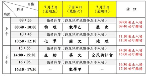 一级建造师 安全工程师 注册测绘师 二级建造师 造价工程师 招标师考试 监理工程师 环境评价师 注册计量师 设备工程师 物业管理师 消防工程师 电气工. 指考首日物理、化學、生物 考生量體溫、持識別證入場 | ETtoday生活新聞 | ETtoday新聞雲