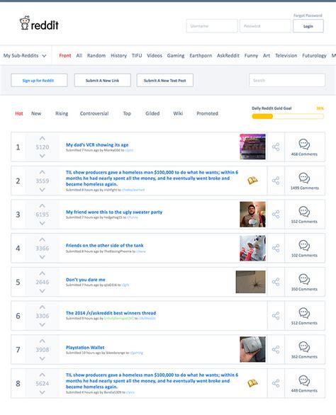 Creative Reddit Homepage Ui Redesigns