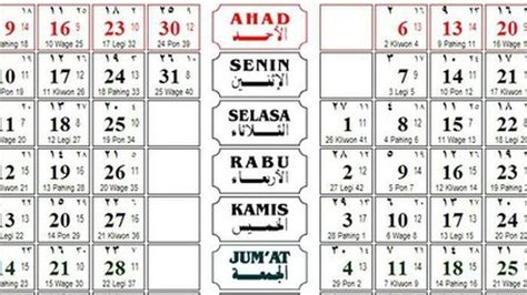 Kalender Jawa Sabtu 12 November 2022 Weton Sabtu Pahing Lambangkan