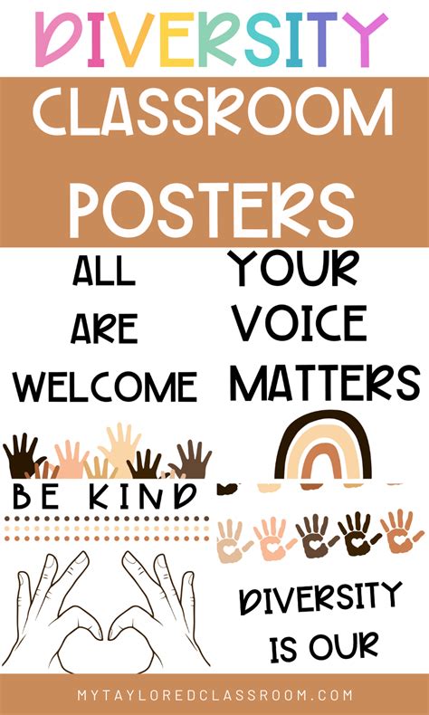 Diversity Posters Pack 1 Inclusion Classroom Printable Classroom