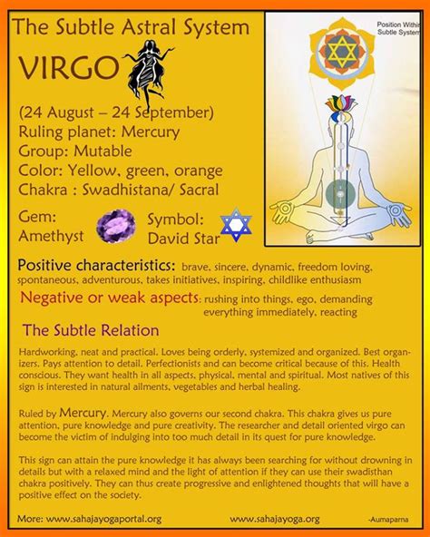 Subtle Healing Of Zodiac Signs Virgo 2nd Sacral Chakra Blog