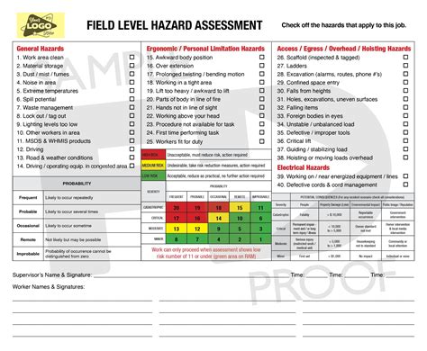 Printable Field Level Hazard Assessment Form Printable Forms Free Online