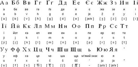 Soft sign ь and hard sign ъ. Language: This is a picture of the Ukrainian alphabet ...