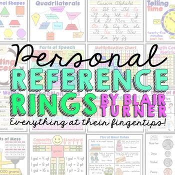 Anchor charts are awesome tools for teaching just about any subject! Personal Reference Rings {Mini Anchor Charts} | Anchor ...