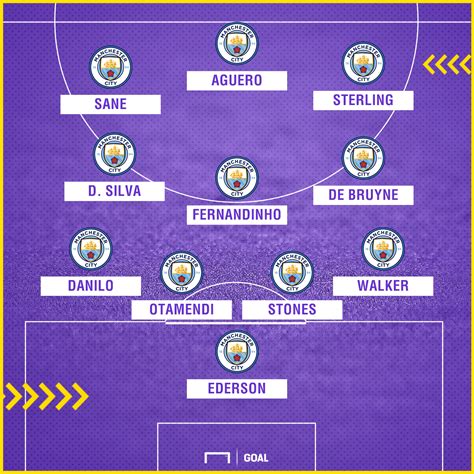 Newcastle vs manchester city head … Man City Team News: Injuries, suspensions and line-up vs ...