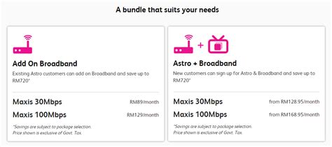 Find answers from our faq or contact maxis customer service via these channels. Astro and Maxis team up to offer TV content and fibre ...