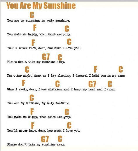 You Are My Sunshine Ukulele Chords And Lyrics Ukuleleforbeginners