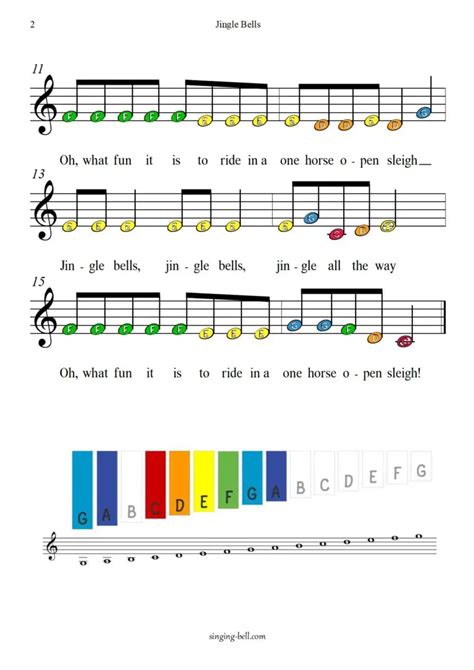 29 Free Christmas Sheet Music For Glockenspiel Xylophone