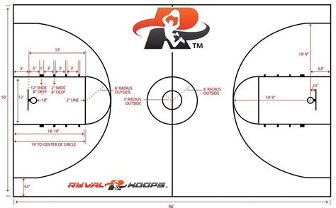 Latest Regulation High School Regulation Basketball Court Dimensions