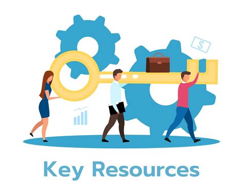 Key Resources Flat Vector Illustration Effective Company Functioning