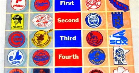 Major League Baseball 1970s Magnetic Standings Board All 26 Team