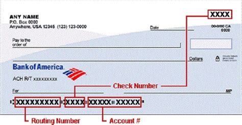 Bank of america wire transfer routing number. Bank of America Routing Number - California, Texas, New York, Florida