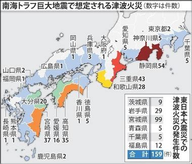 表示範囲： 3時間 6時間 12時間 24時間. 南海トラフ巨大地震 「津波火災」が22都府県で270件発生 : 未来 ...