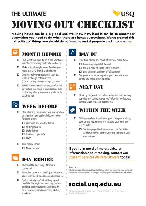 Apartment Move Out Checklist Printable