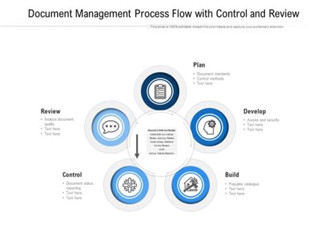 Document Management Process Flowchart Templates Powerpoint Images