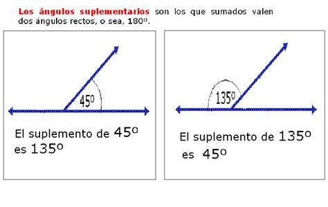 Diferencia Entre Los Ngulos Complementarios Suplementarios