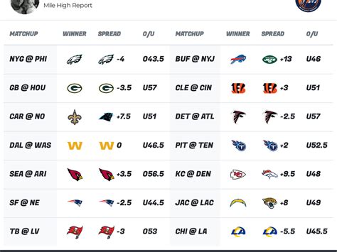 Best Nfl Picks Against The Spread Week 5 Big Turd Blook Picture Gallery