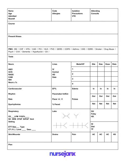 Icu Nurse Brain Sheet Downloadable Report Sheet For Icu Icu Nurse