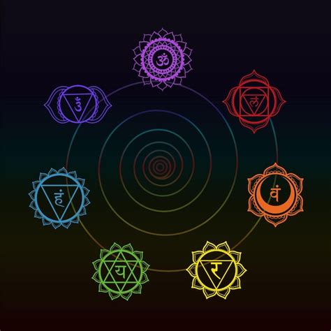 Premium Vector Seven Chakra Mandala In Circle With Sanskrit Symbols
