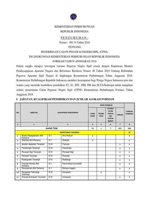 Kita bisa mendapatkannya dengan mudah. 31++ Contoh Soal Skb Radiografer - Kumpulan Contoh Soal