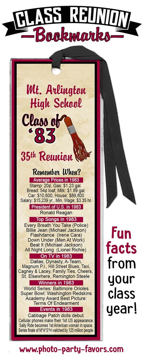 Class Reunion Favors Personalized Souvenirs For Your High School