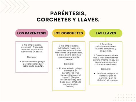 Uso De Paréntesis Corchetes Y Llaves En Textos Parentesis Textos