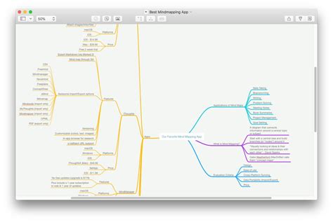 Quickly browse through hundreds of mind mapping tools and systems and narrow down your top choices. Mind Map: The best apps for mind mapping — The Sweet Setup