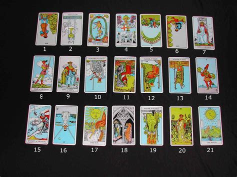 Tarot Card Layouts And Spreads