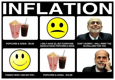 Inflation Memes And Jokes About The State Of The Economy Briefly Co Za