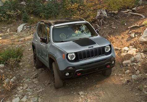 Jeep Renegade Trailhawk Dimensions Home Alqu