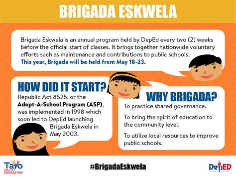 Department Of Education Manila Brigada Eskwela 2015