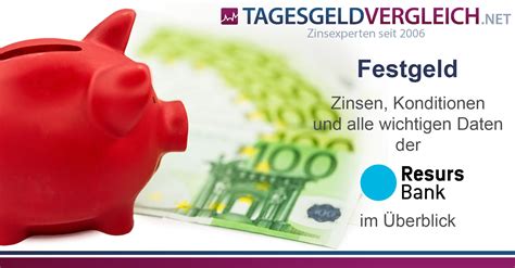 Betala eller ta betalt med hjälp av resurs bank. Resurs Bank Festgeld im Test