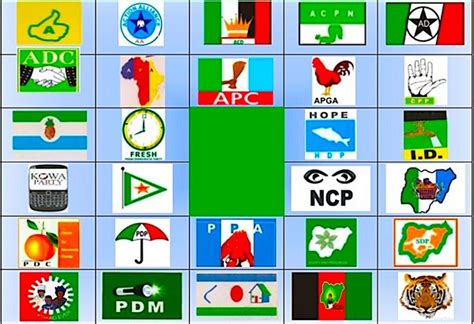 Types Of Political Parties In Nigeria Nigerian Finder