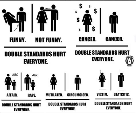 Gender Double Standards Infographic R Mensrights