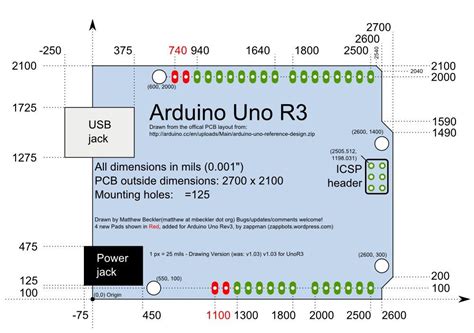 Arduino Uno R Circuit Schematic Wiring Diagram Online