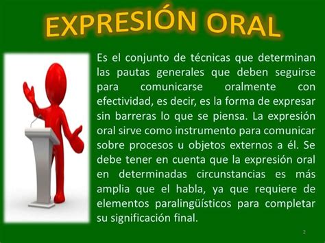Tipos De Expresion Oral Simisin