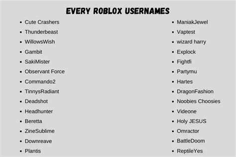Every Roblox Usernames Ideas