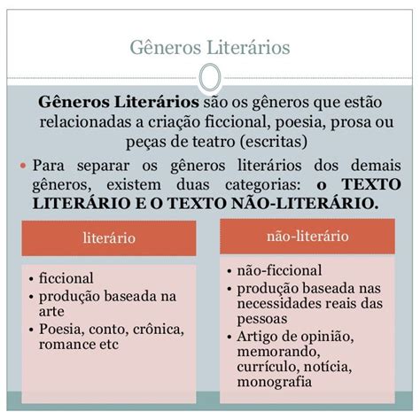 Gêneros Textuais E Literários