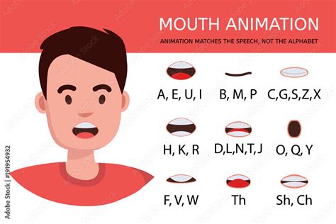 Lip Sync Collection For Animation Cartoon Character Mouth And Lips