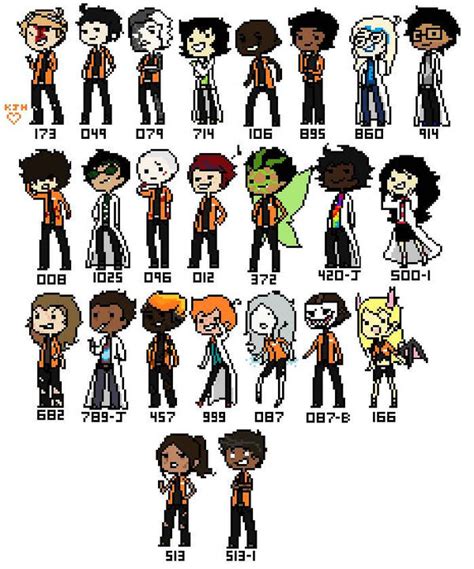 Human Scps Pixel Version By Boomfornome On Deviantart