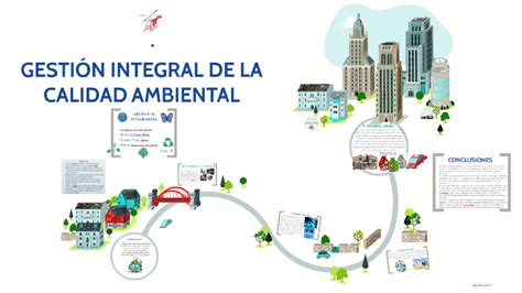Gestion Integral De La Calidad Ambiental By Doris Lozano Vega
