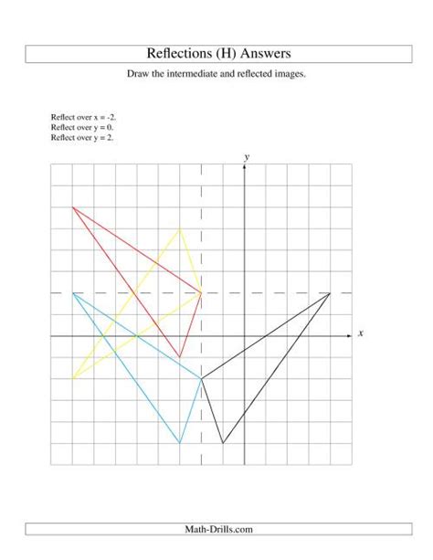 Three Step Reflection Of 3 Vertices Over Various Lines H