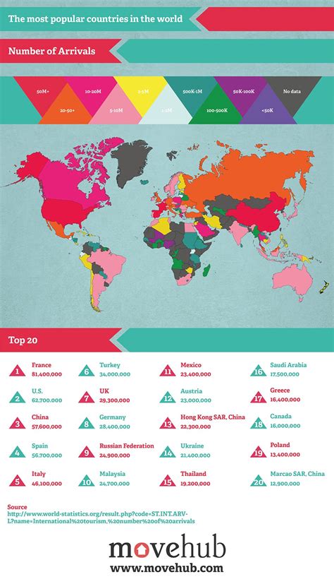 Most Popular Countries In The World To Visit Map Business Insider