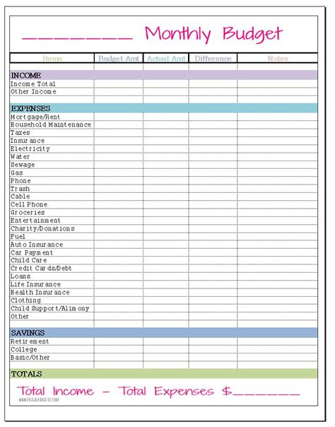 Monthly Budget Worksheet Printable Free Template Business Psd Excel