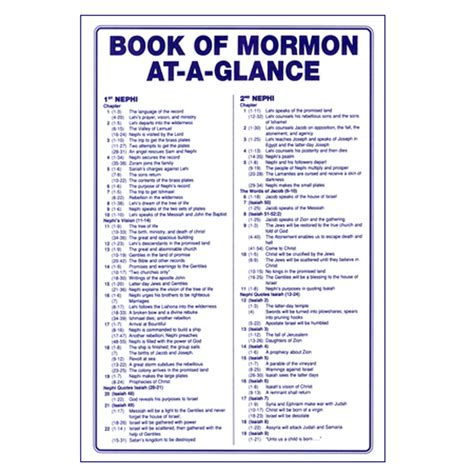 At A Glance Book Of Mormon Deseret Book Lds Books Book Of Mormon