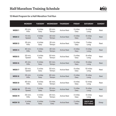 Half And Full Trail Marathon Training Plans Rei Expert Advice