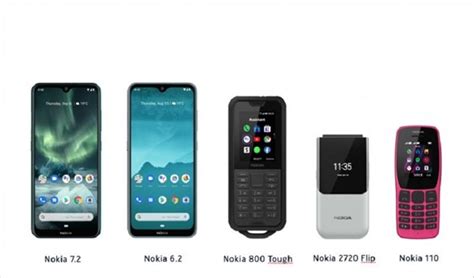 Nokia Donne Une Nouvelle Dimension à Lexpérience Sur Smartphone Milieu